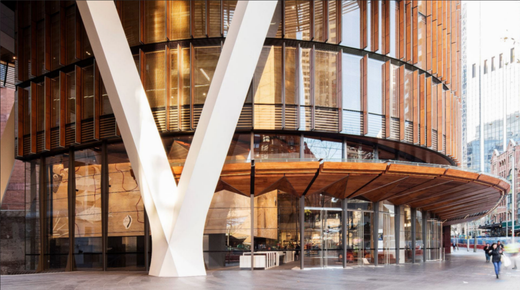 Retail Space: Why Physical Stores Still Drive Retail Growth