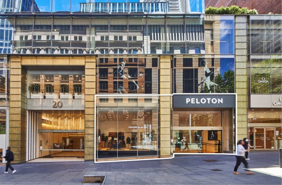 Sydney Retail Market: A Smart Choice for Brand Launches